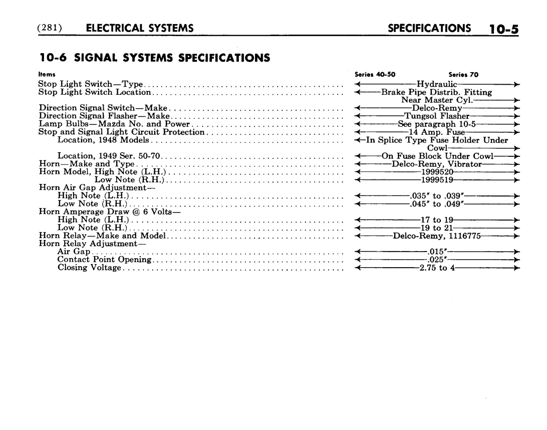 n_11 1948 Buick Shop Manual - Electrical Systems-005-005.jpg